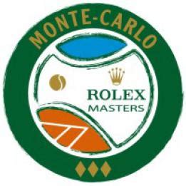 biglietti rolex master montecarlo 2020|rolex monte carlo masters.